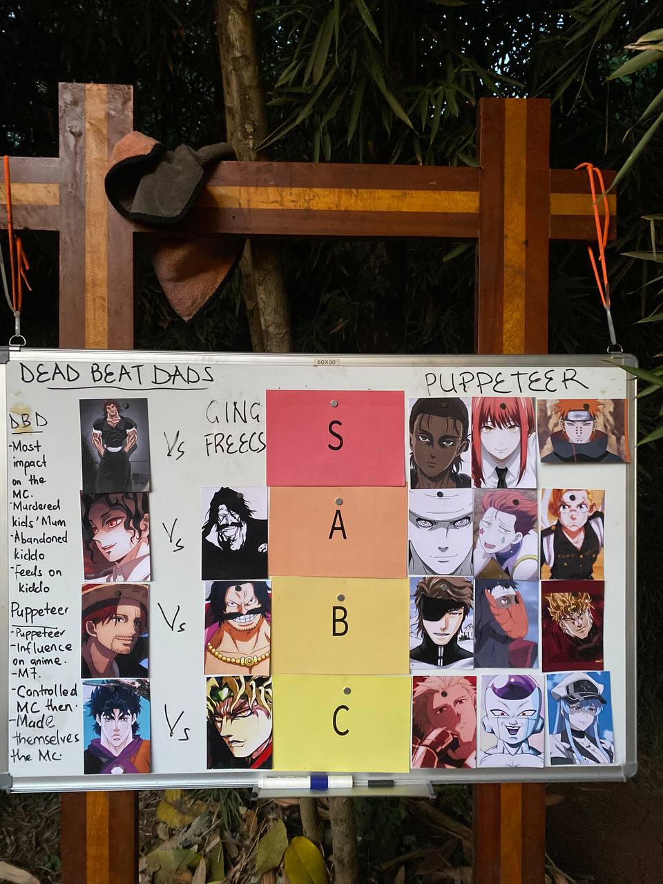 Ranking Board